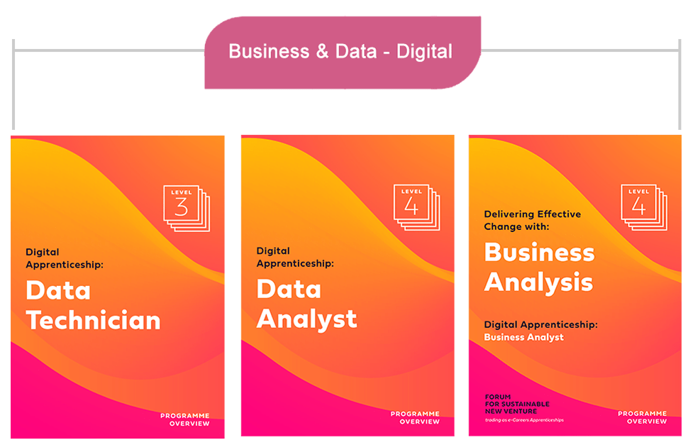 Business & Data - Digital