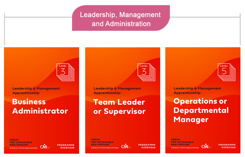 Leadership,Management and Administration