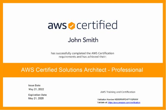 Globally Recognised AWS Certifications